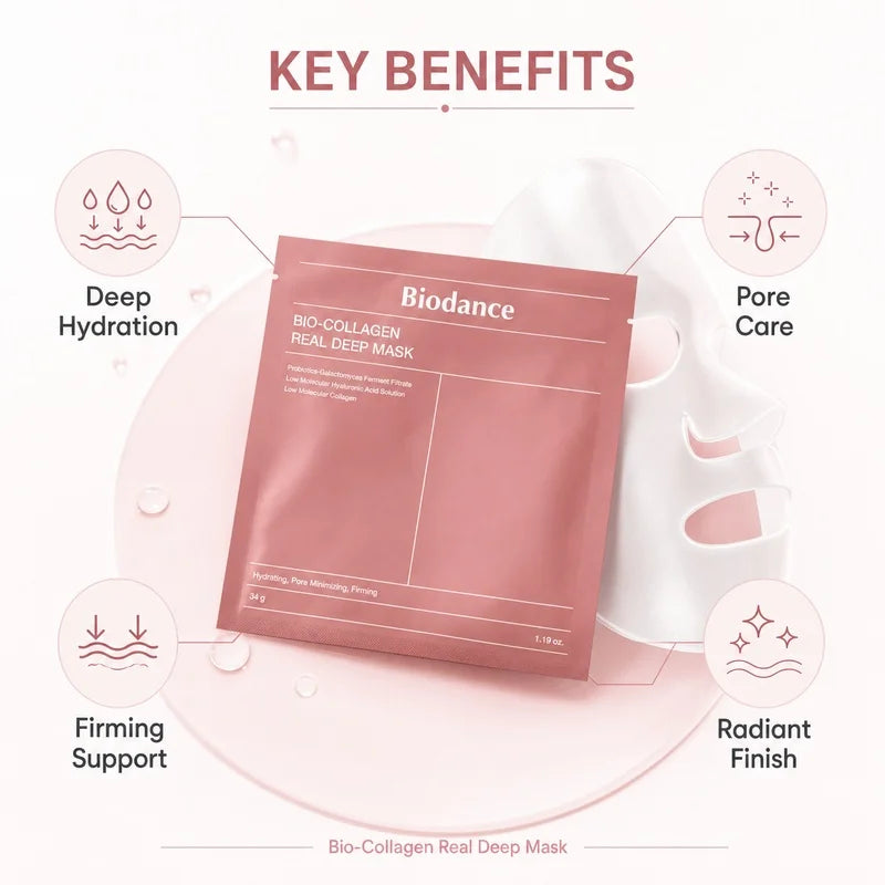 LxVog™ Bio-Collagen Real Deep Mask